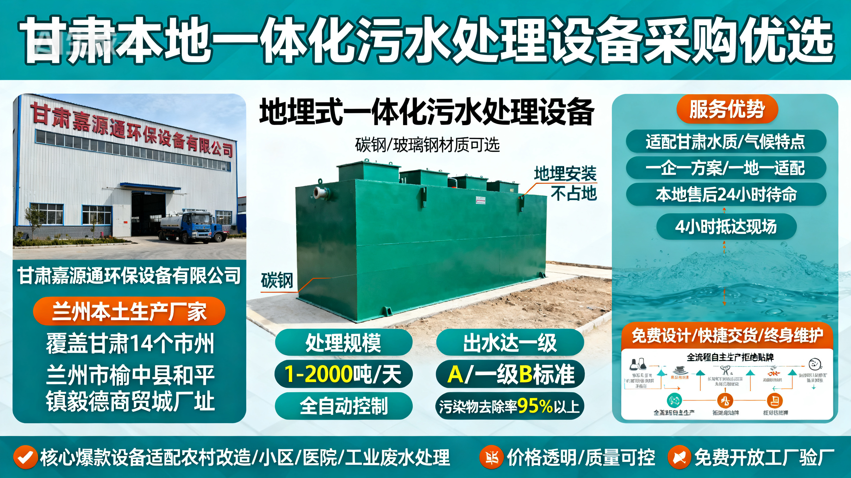 甘肃采购张湾一体化张湾污水处理设备_优先选本地生产厂家_直...式解决甘肃污水处理需求_选本地实体厂家_靠谱有保障.jpeg